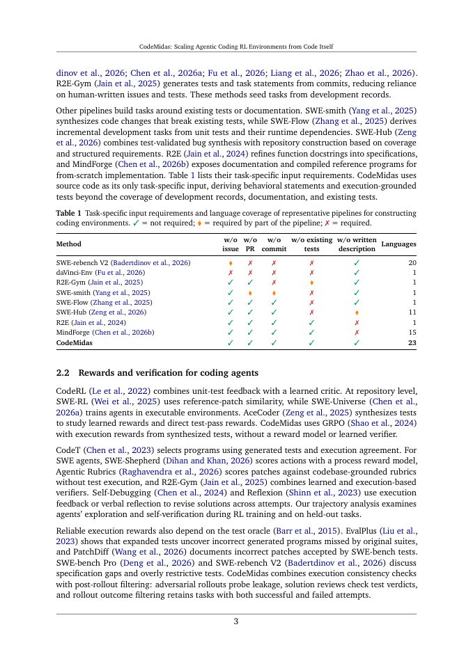 Page 3 of CodeMidas: Scaling Agentic Coding RL Environments from Code Itself