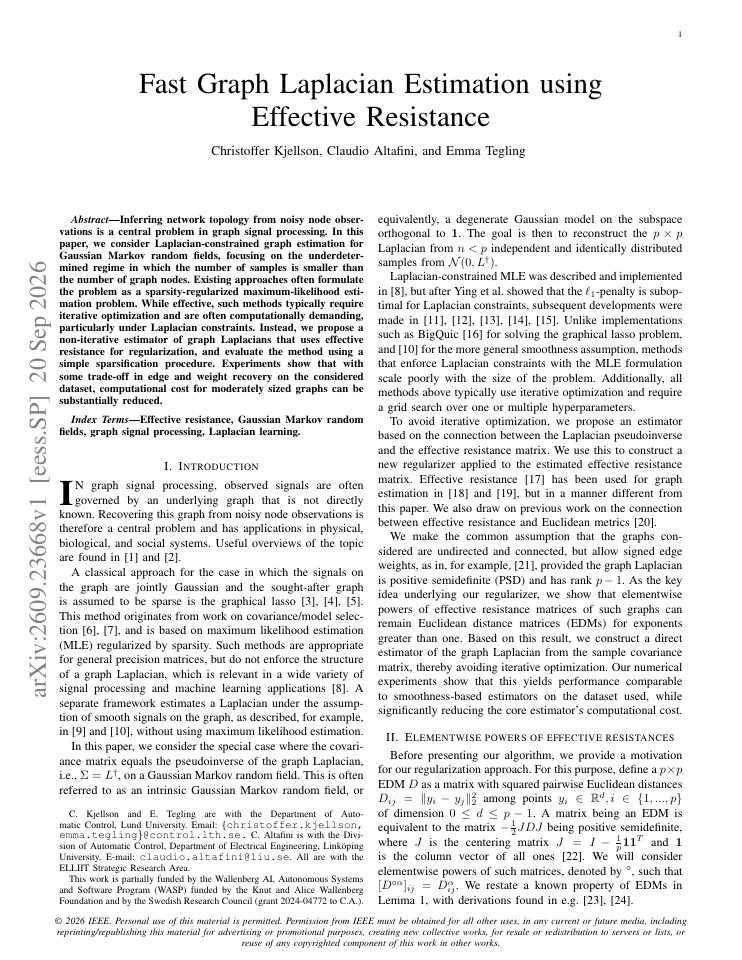 First page of Fast Graph Laplacian Estimation using Effective Resistance