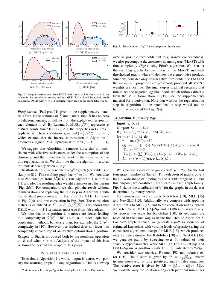 Page 3 of Fast Graph Laplacian Estimation using Effective Resistance