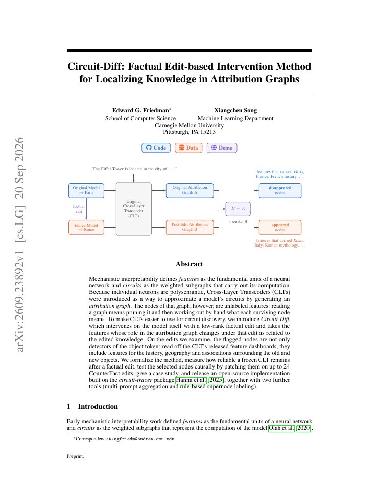 First page of Circuit-Diff: Factual Edit-based Intervention Method for Localizing Knowledge in Attribution Graphs