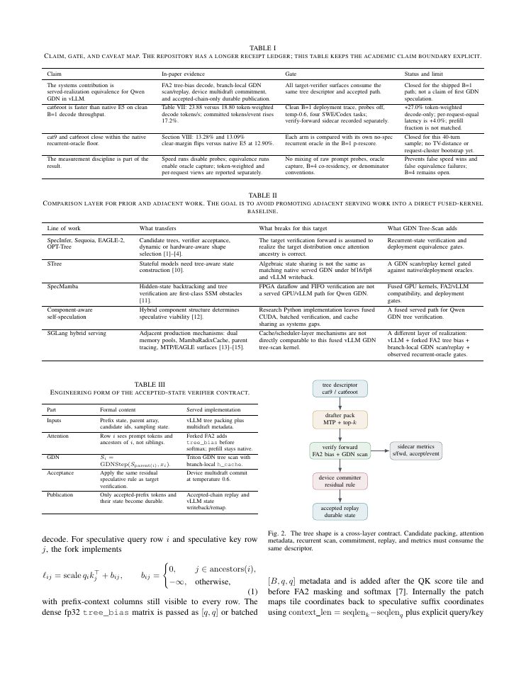 Page 3 of GDN Tree-Scan: Served Tree Verification for Recurrent-Hybrid Language Models