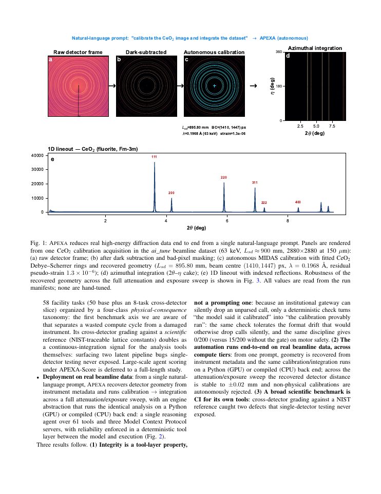 Page 2 of APEXA: Execution-Integrity Enforcement for Multi-Agent LLM Automation of Synchrotron Data Reduction