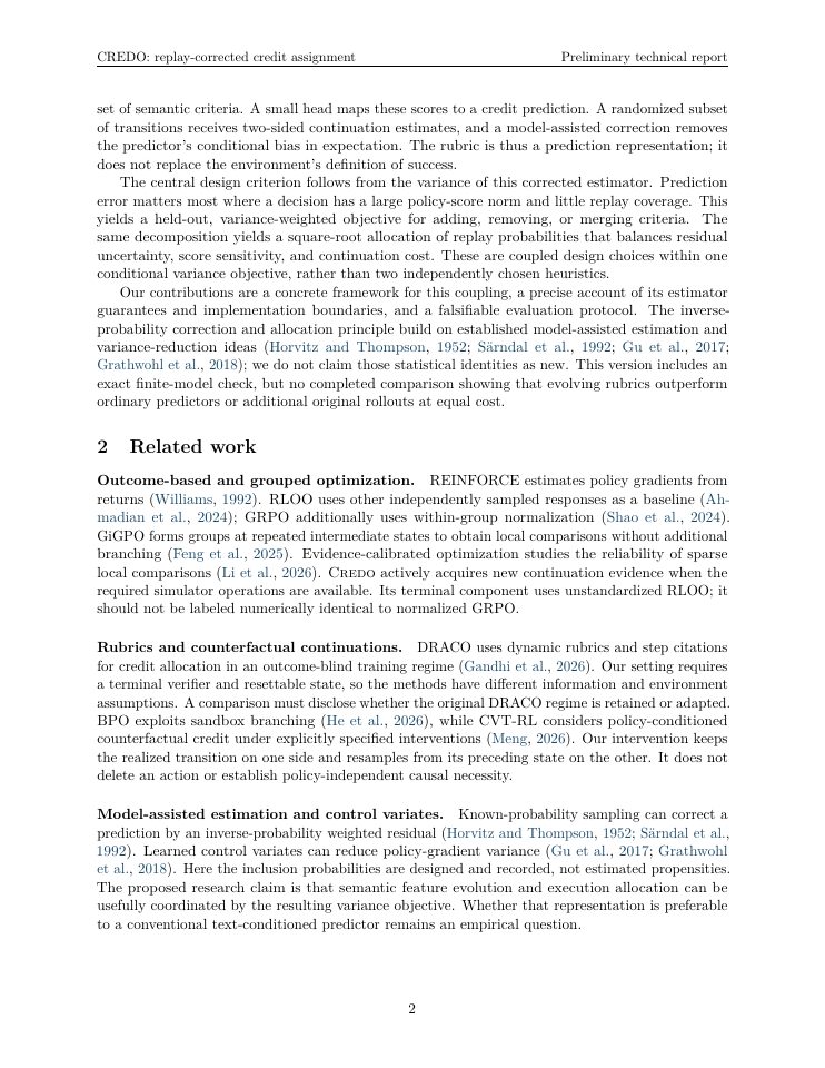 Page 2 of CREDO: Variance-Guided Rubric Evolution for Replay-Corrected Credit Assignment