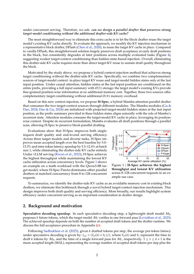 Page 2 of H-Spec: Parallel Speculative Decoding Without a Drafter-Side KV Cache