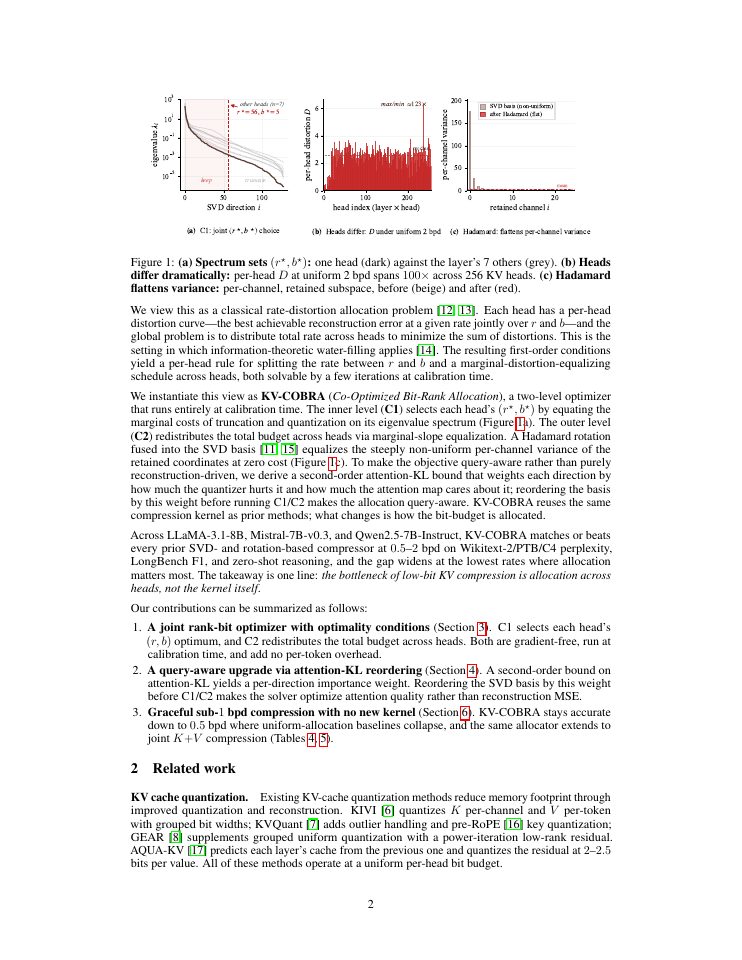 Page 2 of KV-COBRA: KV Cache Compression via Co-Optimized Bit-Rank Allocation