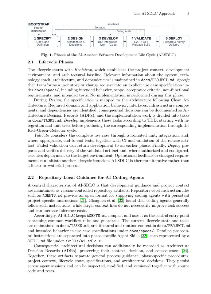 Page 3 of A Lean and Spec-Driven AI-Assisted Software Development Lifecycle for Applied AI Education: The AI-SDLC Approach