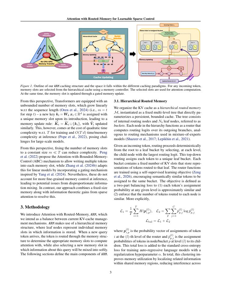Page 3 of ARM: Attention with Routed-Memory for Learnable Sparse Control