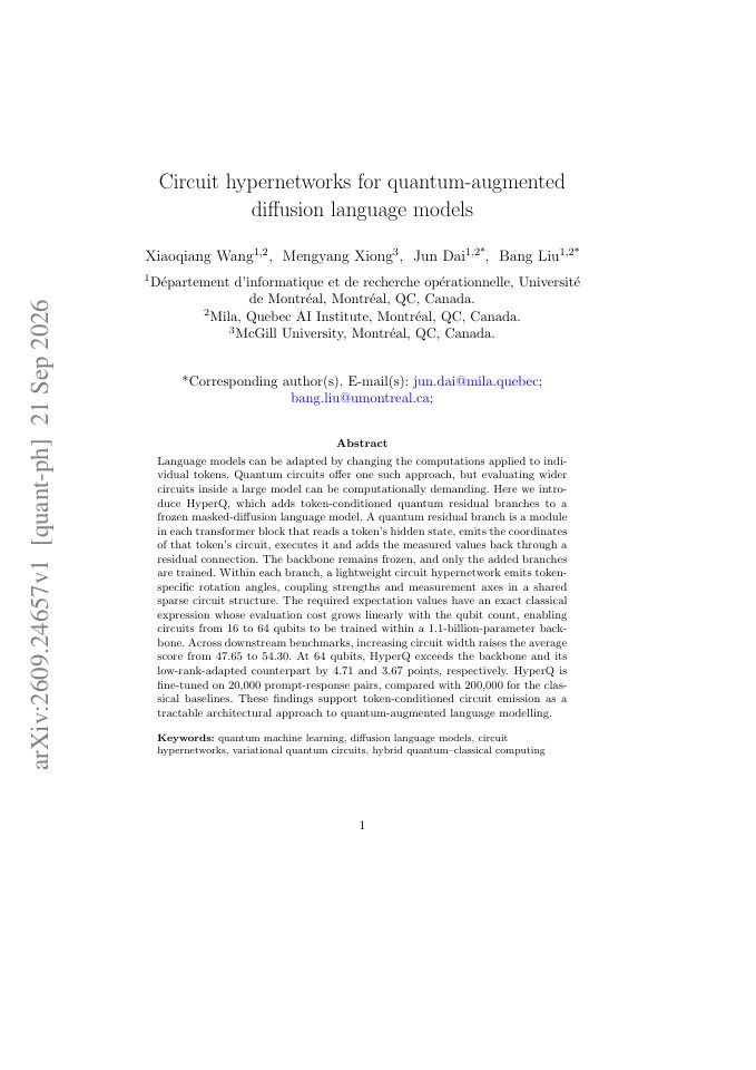 First page of Circuit Hypernetworks for Quantum-Augmented Diffusion Language Models