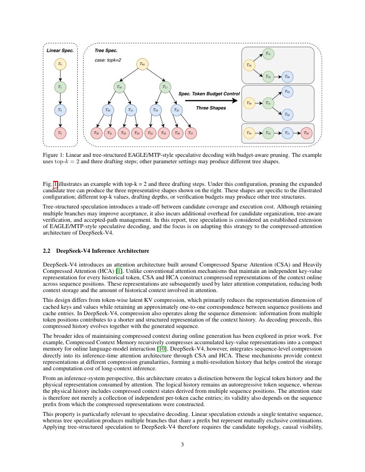 Page 3 of Adapting Tree-Structured Speculative Decoding to DeepSeek-V4 for Efficient Inference