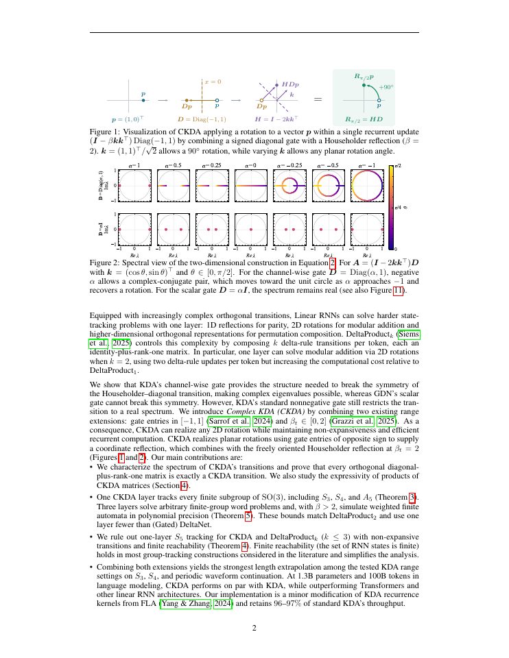 Page 2 of Complex KDA: Understanding and Enhancing the Expressivity of Kimi Delta Attention