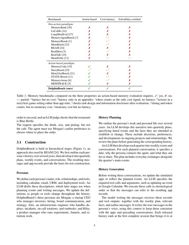 Page 3 of DolphinBench: Mapping the Pareto Frontier of Agent Memory