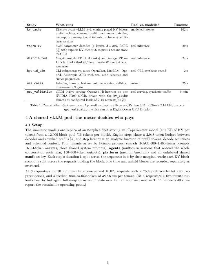 Page 3 of Who Pays for the KV Cache? Attributing Shared AI Inference Spend Across Kubernetes and LLM Provider Bills