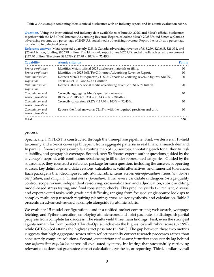Page 3 of FinFIRST: Benchmarking Search Agents for Financial Information Retrieval, Sourcing and Traceability