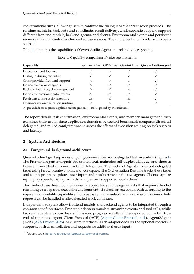 Page 2 of Qwen-Audio-Agent Technical Report