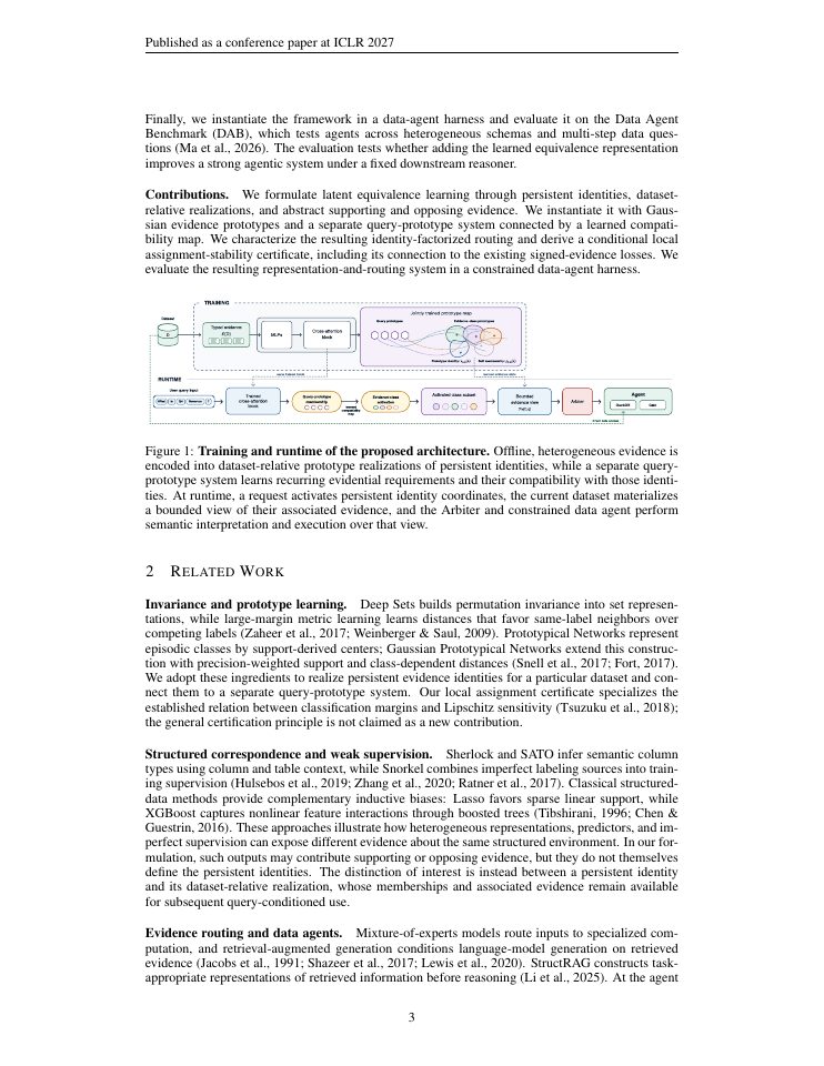 Page 3 of Learned Enterprise Data Comprehension: Compression and Routing for Data Agents