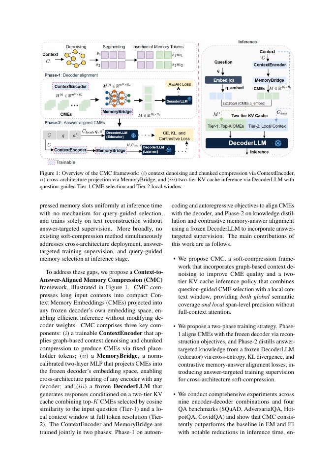 Page 2 of Compressing Long Context into Answer-Aligned Memory Embeddings for LLM Inference