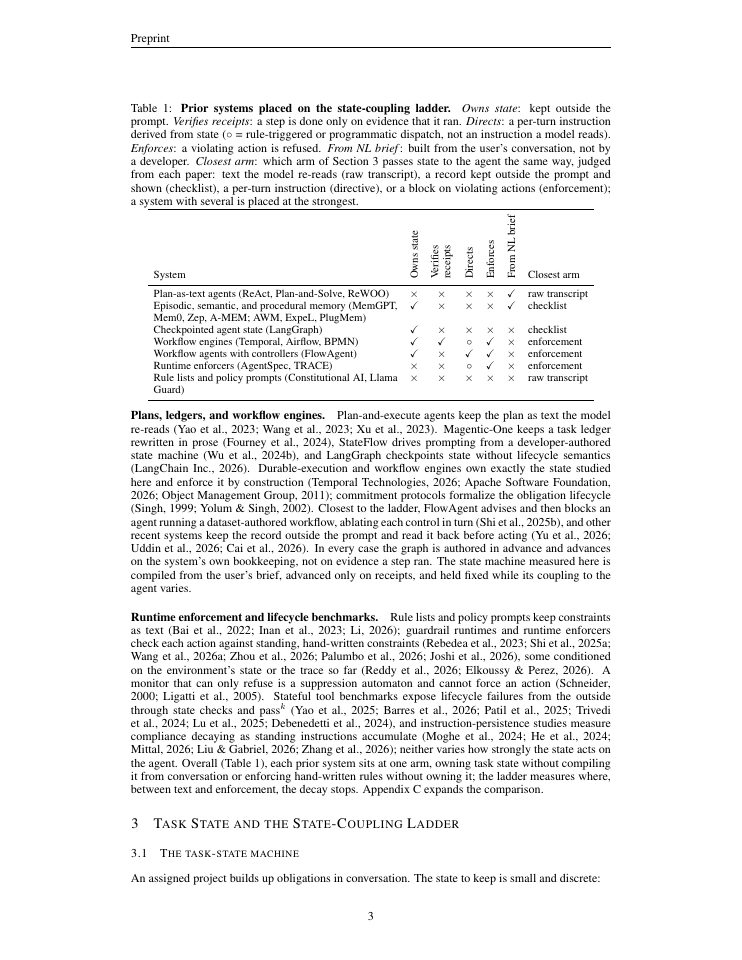 Page 3 of How Strongly Should Task State Influence an LLM Agent?
