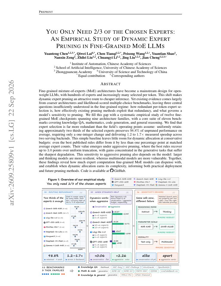 First page of You Only Need 2/3 of the Chosen Experts: An Empirical Study of Dynamic Expert Pruning in Fine-Grained MoE LLMs