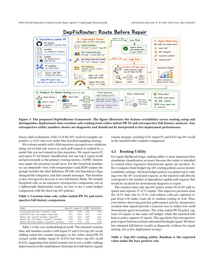 Page 3 of When Should Dependency Updates Invoke Repair Agents? A Lightweight Routing Study