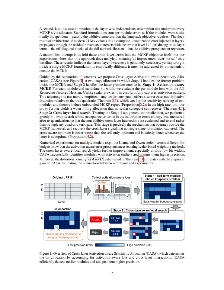 Page 2 of Beyond Scalar Sensitivity: Activation-Aware Mixed-Precision LLM Quantization with Cross-Layer Refinement