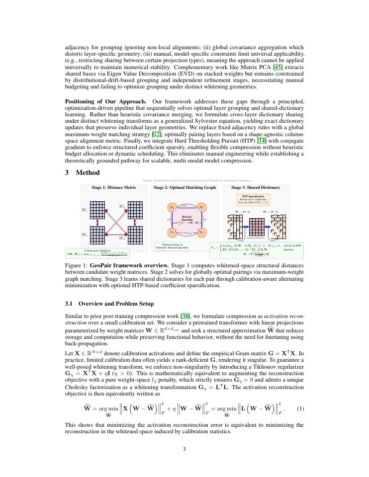 Page 3 of GeoPair: Geometry-Preserving Cross-Layer Factorization for Training-Free Transformer Compression