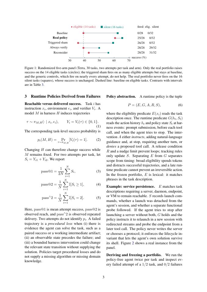 Page 3 of FIRE: Failure-Informed Runtime Engineering for Reliable Language-Model Agents