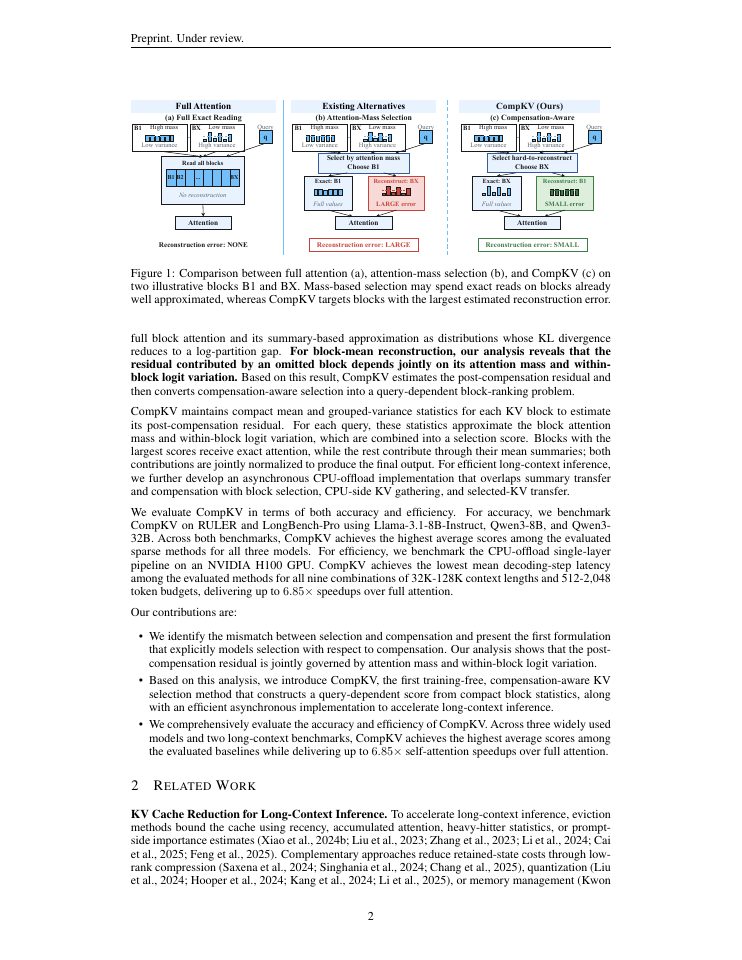 Page 2 of CompKV: Compensation-Aware KV Selection for Long-Context LLM Inference