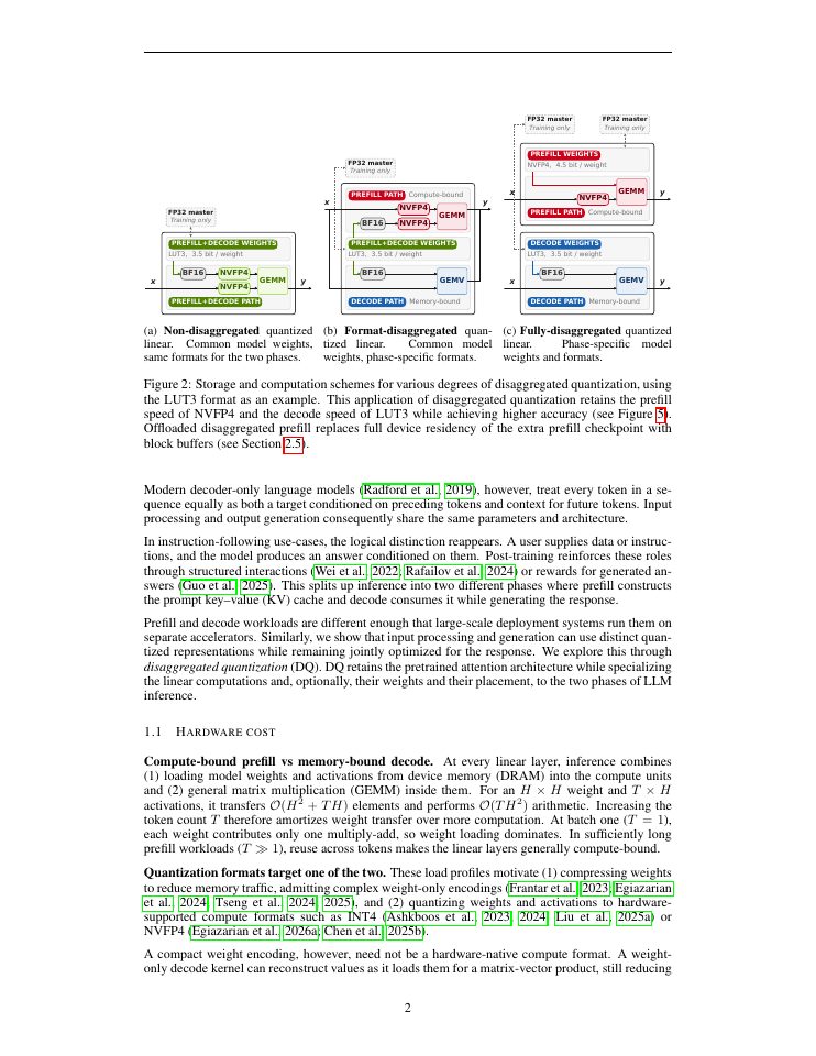 Page 2 of Disaggregated Quantization: Specializing LLM Prefill and Decode
