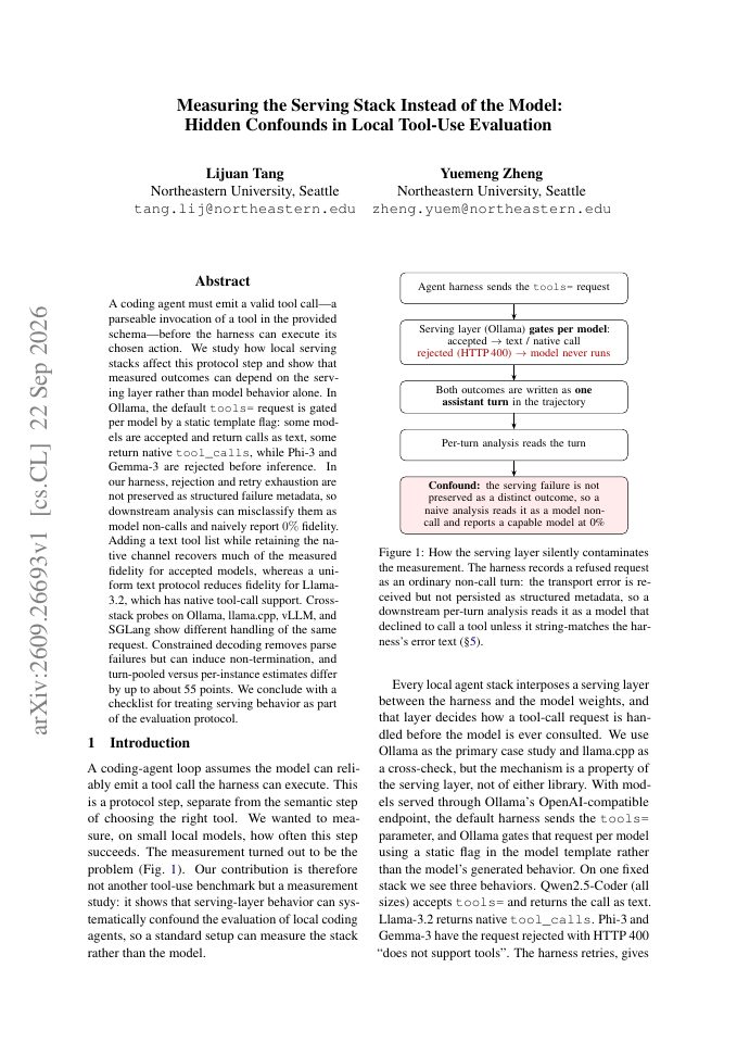 First page of Measuring the Serving Stack Instead of the Model: Hidden Confounds in Local Tool-Use Evaluation