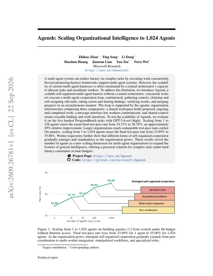 First page of Agensh: Scaling Organizational Intelligence to 1,024 Agents