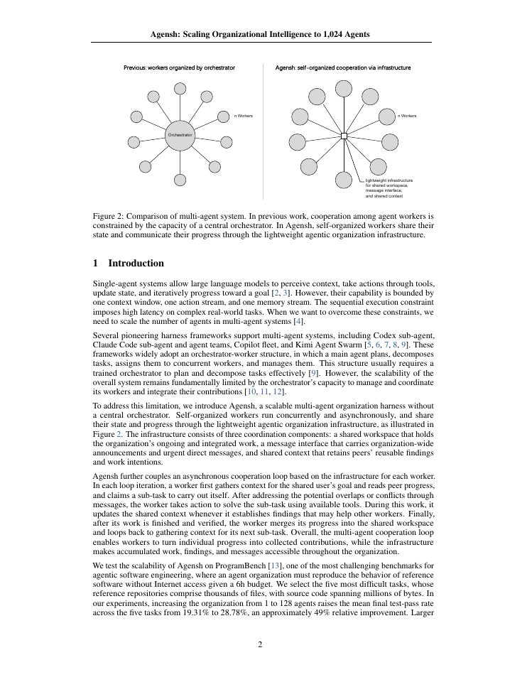 Page 2 of Agensh: Scaling Organizational Intelligence to 1,024 Agents