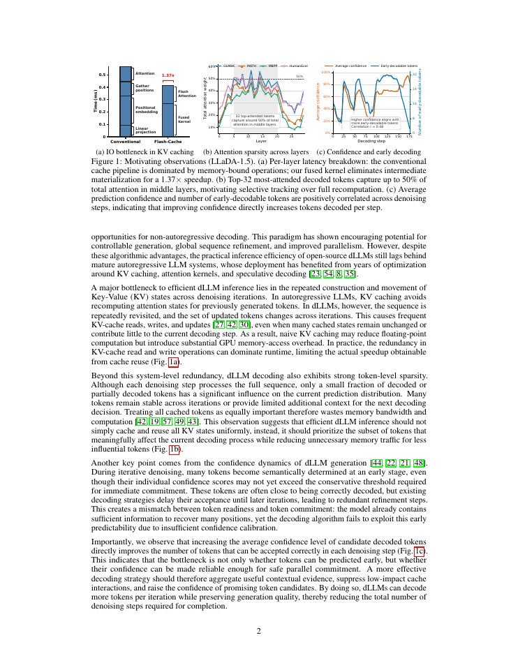 Page 2 of Flash-dLLM: IO-Aware KV Caching and Parallel Decoding for Fast, Memory-Efficient Diffusion LLMs