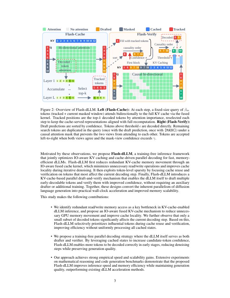 Page 3 of Flash-dLLM: IO-Aware KV Caching and Parallel Decoding for Fast, Memory-Efficient Diffusion LLMs