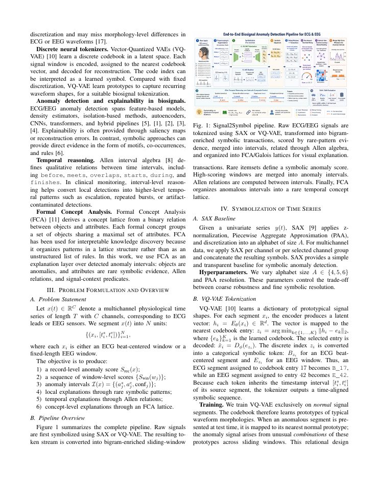 Page 2 of Signal2Symbol: Neuro-Symbolic Temporal Reasoning for Explainable Physiological Time-Series Anomaly Detection