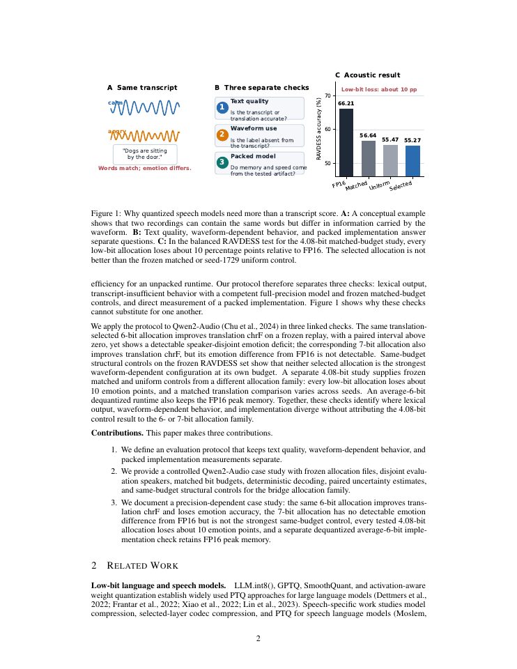 Page 2 of Text Scores Can Miss Waveform Use: A Qwen2-Audio Quantization Case Study