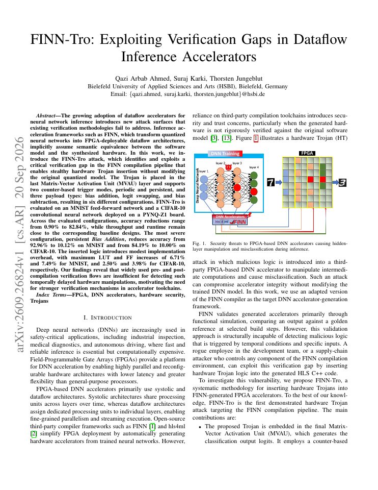 First page of FINN-Tro: Exploiting Verification Gaps in Dataflow Inference Accelerators