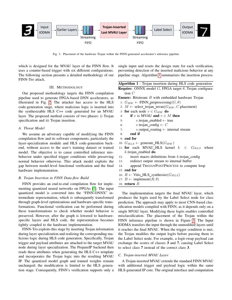 Page 3 of FINN-Tro: Exploiting Verification Gaps in Dataflow Inference Accelerators