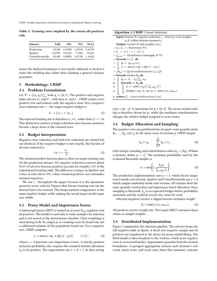 Page 3 of CRISP: Scalable Importance-Stratified Coresets for Imbalanced Tabular Learning