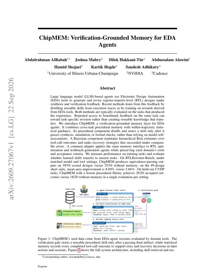 First page of ChipMEM: Verification-Grounded Memory for EDA Agents