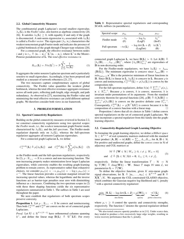 Page 2 of Graph Learning with Spectral Connectivity Priors for Scarce Data