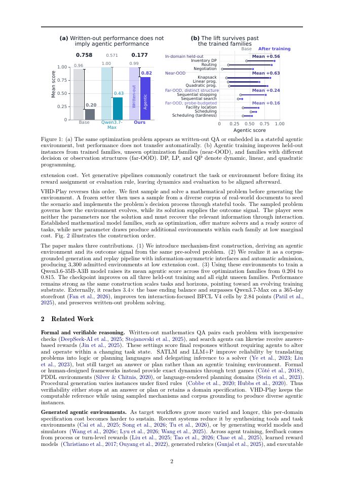 Page 2 of Verifiable Hidden Dynamics Play: Generating Agentic RL Environments from Solved Mechanisms
