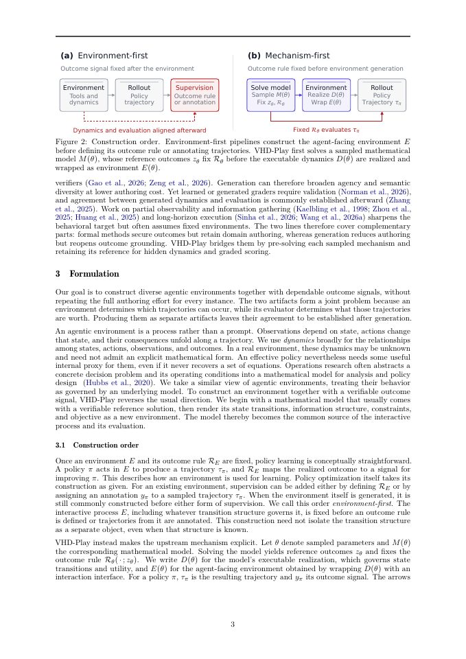 Page 3 of Verifiable Hidden Dynamics Play: Generating Agentic RL Environments from Solved Mechanisms
