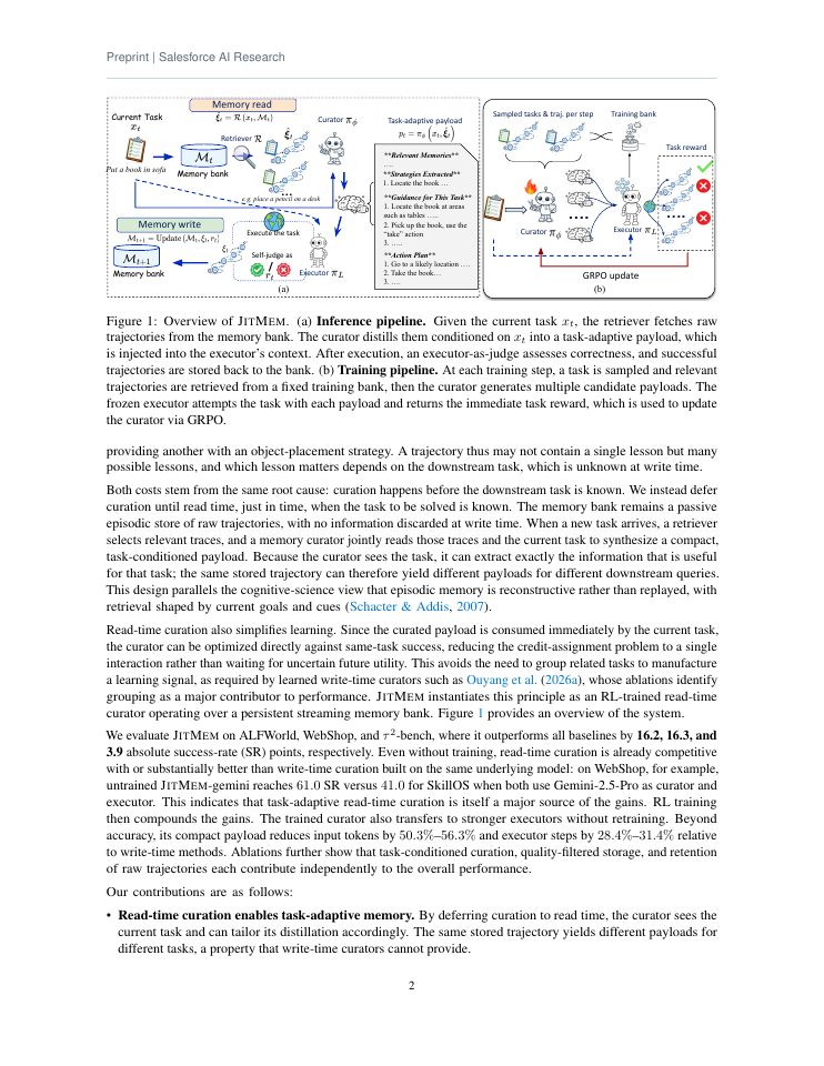 Page 2 of Just-in-Time Memory: Learning to Curate Task-Adaptive Memory for LLM Agents