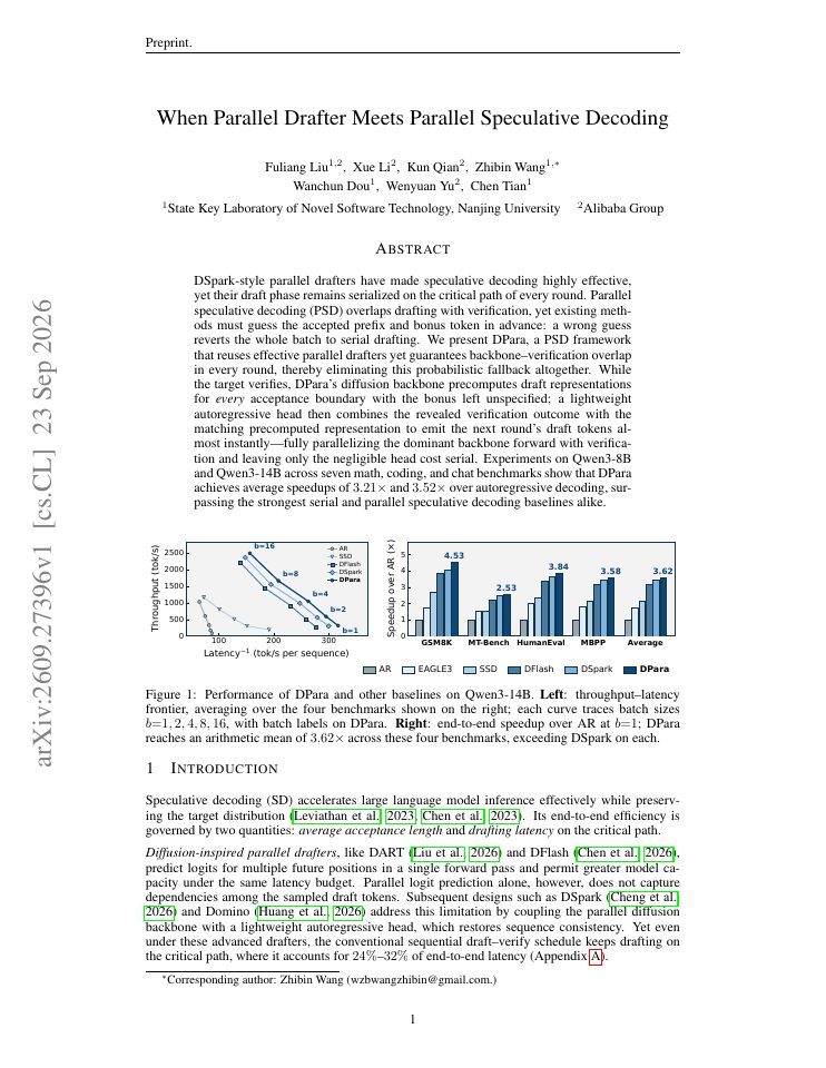 First page of When Parallel Drafter Meets Parallel Speculative Decoding