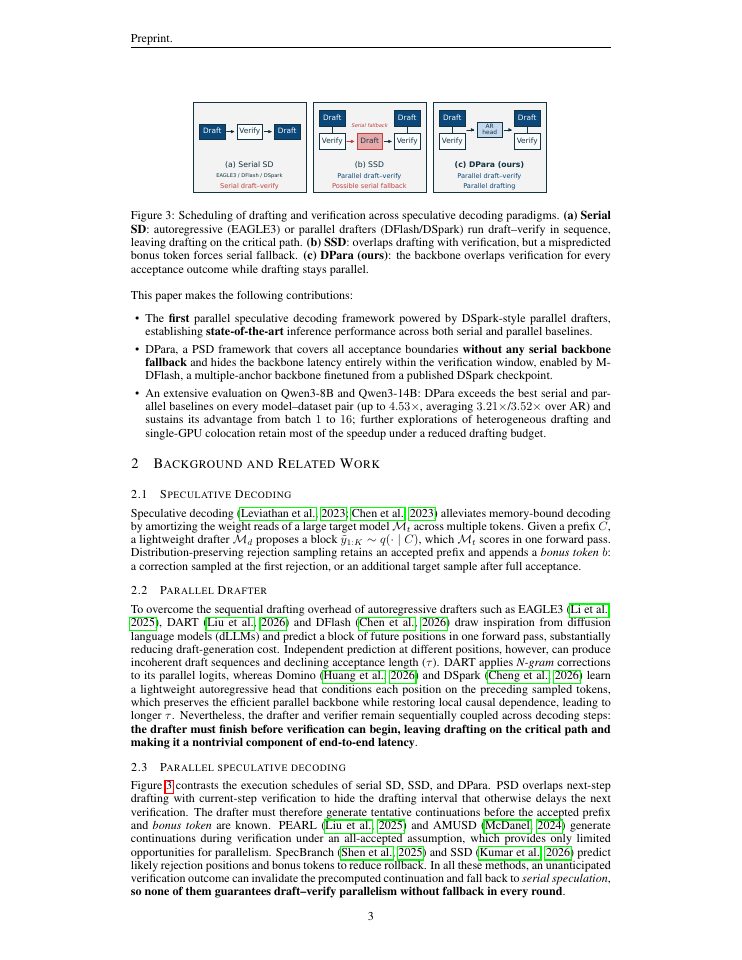 Page 3 of When Parallel Drafter Meets Parallel Speculative Decoding