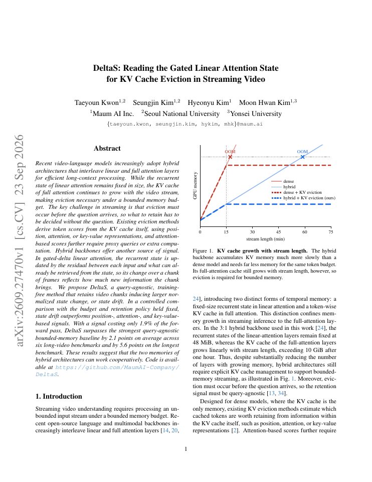 First page of DeltaS: Reading the Gated Linear Attention State for KV Cache Eviction in Streaming Video