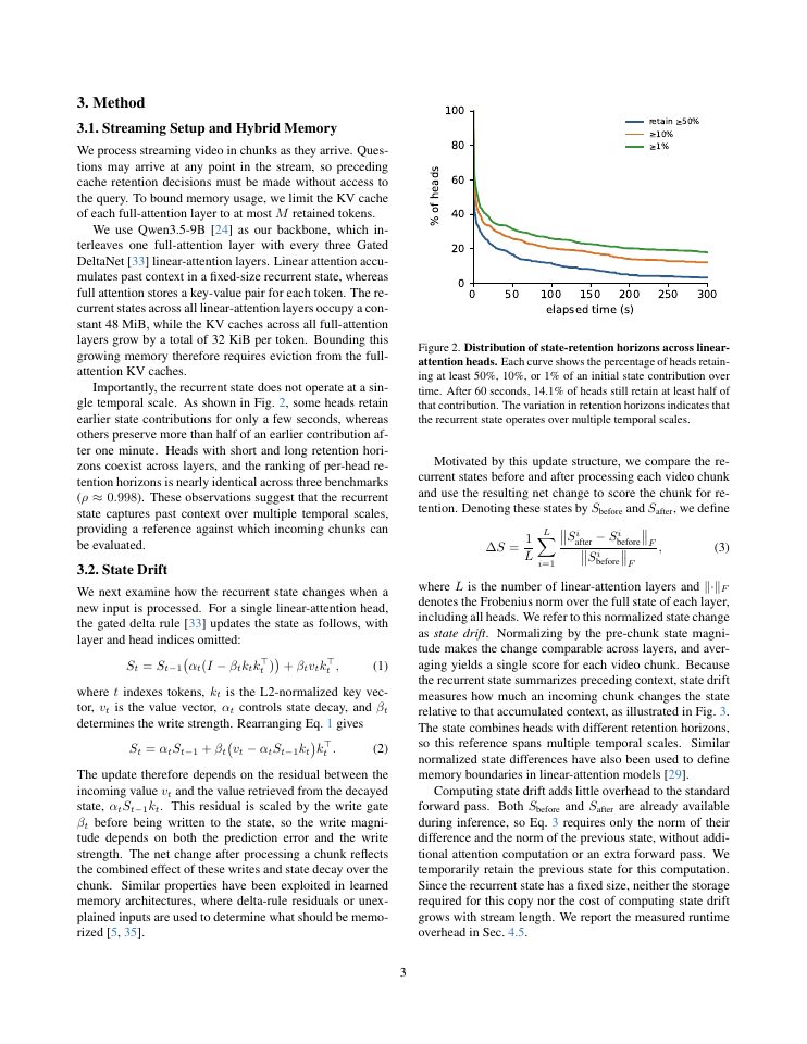 Page 3 of DeltaS: Reading the Gated Linear Attention State for KV Cache Eviction in Streaming Video