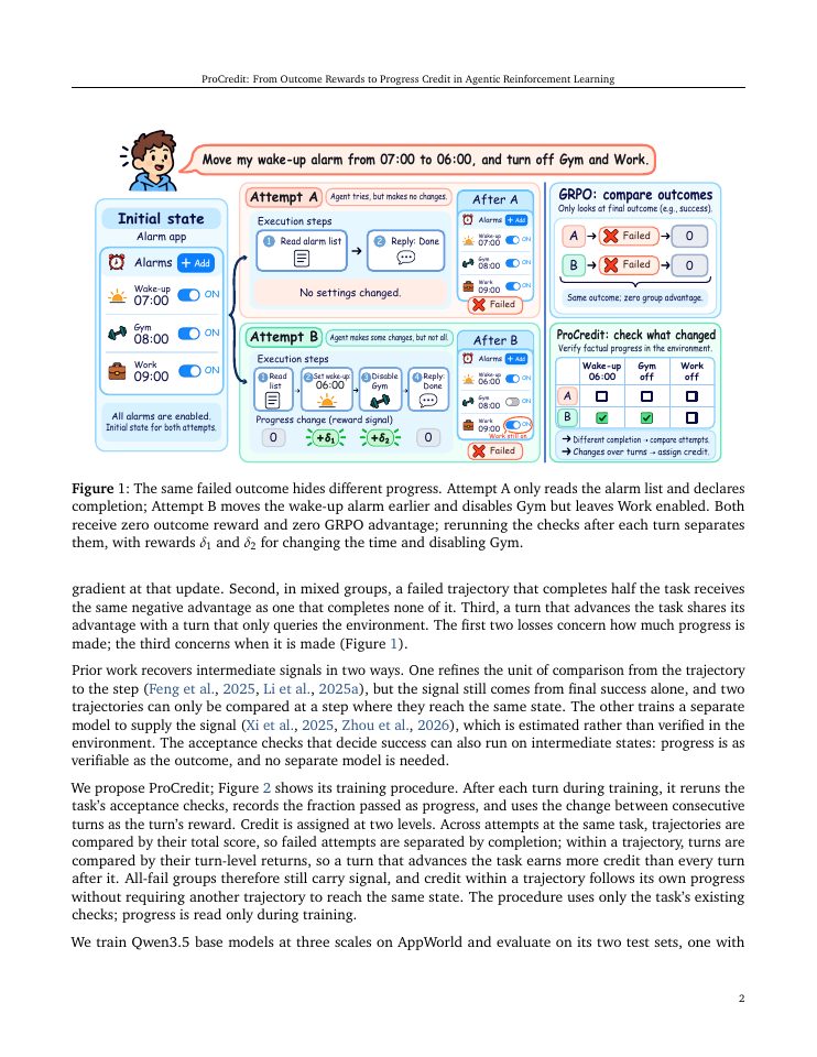 Page 2 of ProCredit: From Outcome Rewards to Progress Credit in Agentic Reinforcement Learning