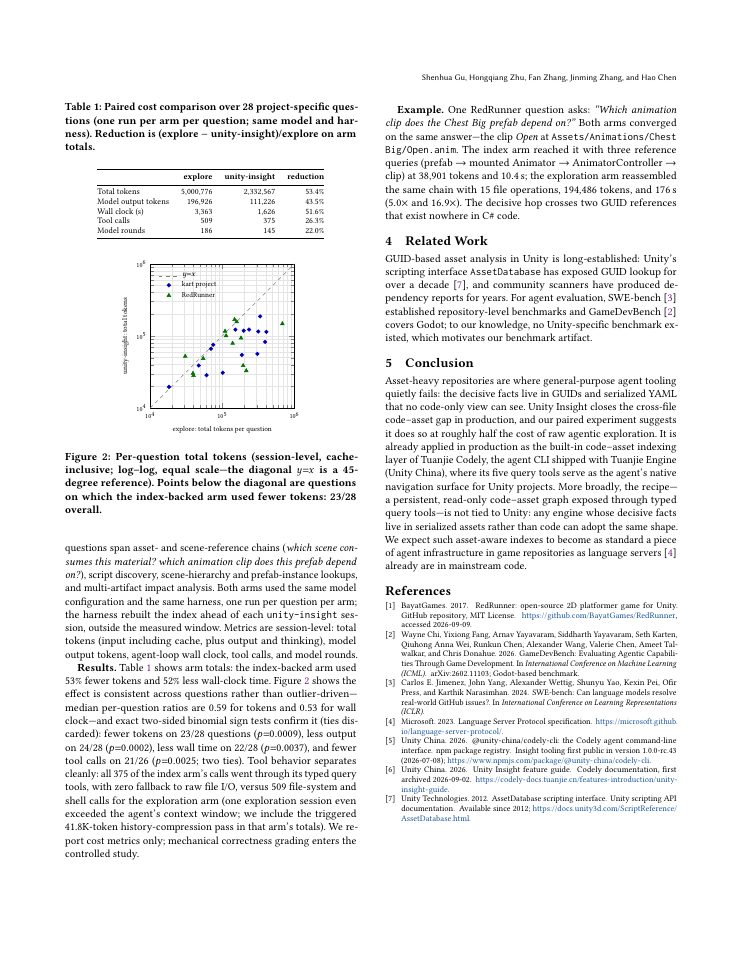 Page 2 of Unity Insight: A Production Code--Asset Index for LLM Coding Agents in Unity Projects