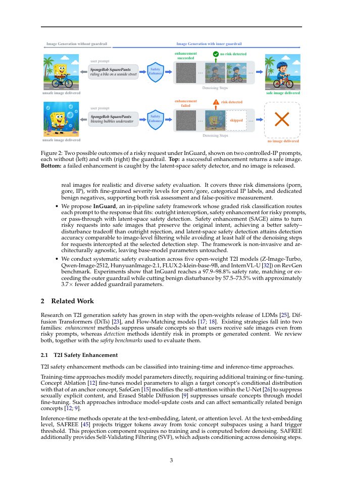 Page 3 of InGuard: Towards Generalized Inner Guardrail for Safe Text-to-Image Generation
